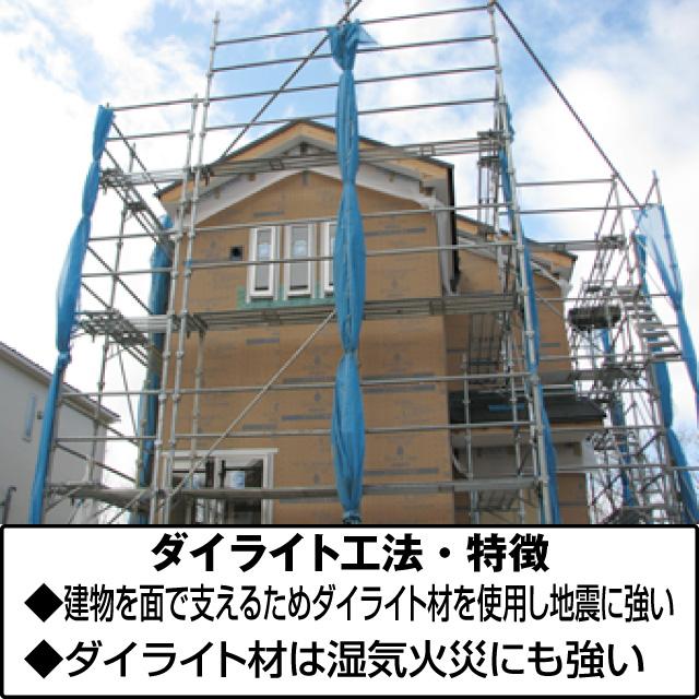 Other. Dairaito method