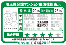 Building structure.  [Saitama Prefecture condominium environmental performance display]  ※ For more information see "Housing term large Dictionary"