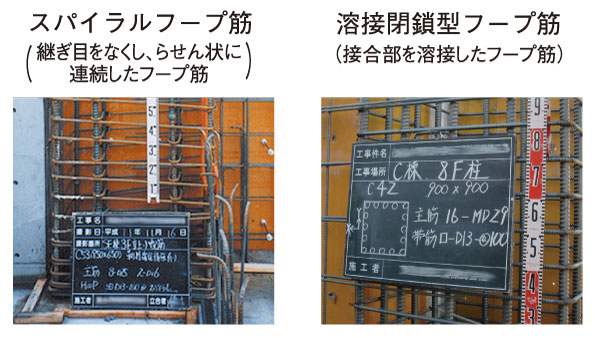 Building structure.  [Reinforcement how to up the tenacity] Rebar wound to the part of the building of the pillars (the joint portion and the stud of the beam-to-column is excluded) (Hoops) is, For large force to crush caused by the earthquake, It plays a role, such as the weight-up player of the belt. The spiral type or welded closed, It has extended the tenacity of the pillars. (Same specifications)