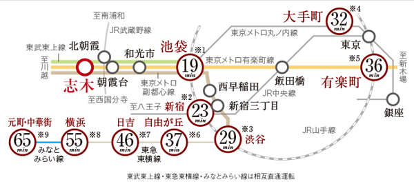 Time required view from the Tobu Tojo Line "Shiki" station