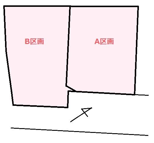 The entire compartment Figure. Compartment figure