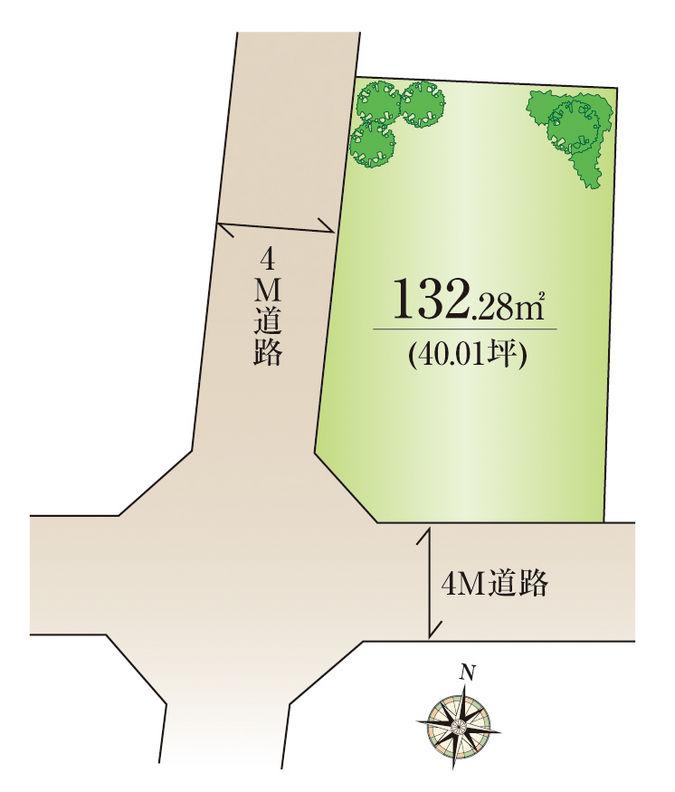 The entire compartment Figure