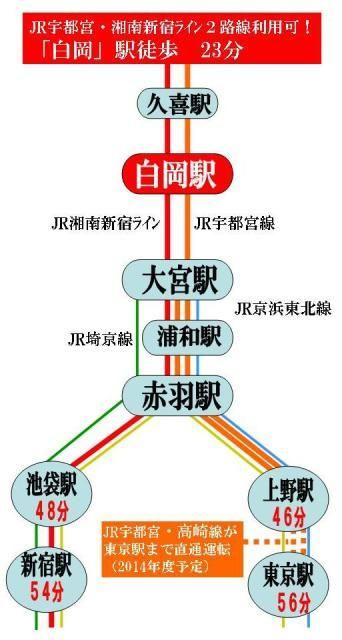 Local guide map. ◆ route map