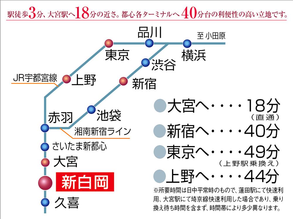 route map. There is green, Close to the city center. Town that are both natural and urban functions