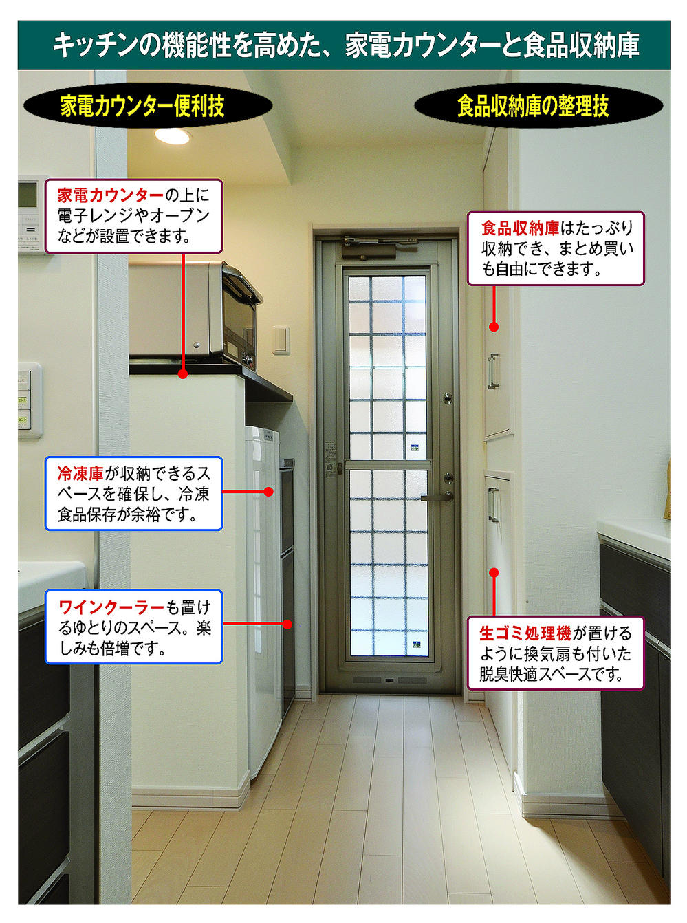 Other Equipment. In space and pantry to put the freezer and wine cellar in addition to the refrigerator in the kitchen has incorporated a convenient storage and dust space to plan