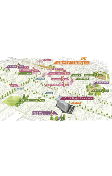 Location conceptual diagram