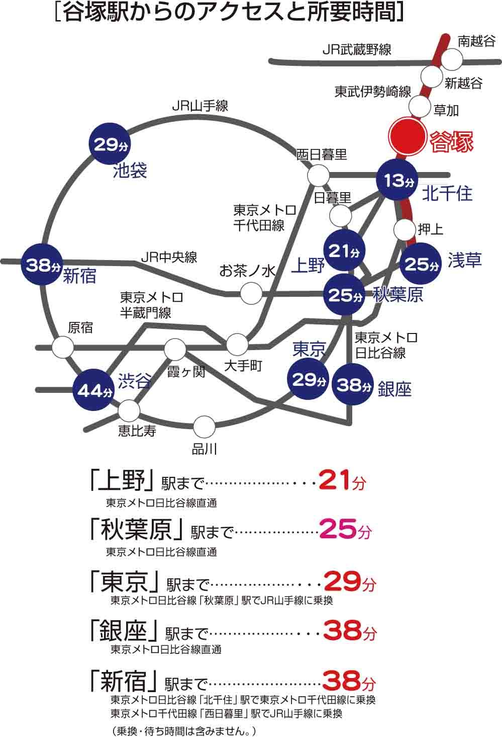 Other. Good location of the route map Ginza Station 38 minutes