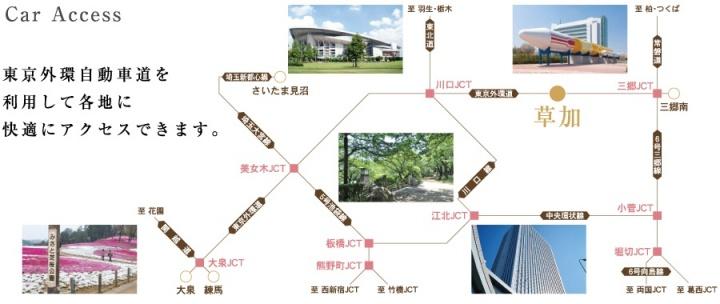 Access view. Car access