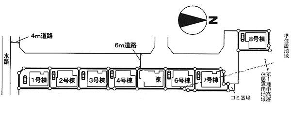 The entire compartment Figure