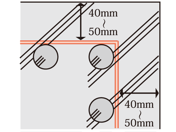 Building structure.  [Concrete head thickness] The main pillar portion is about 40mm ~ We plan to a thickness of about 50mm. It has extended durability prevents rusting rebar. (Conceptual diagram)