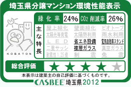 Building structure.  [Saitama Prefecture condominium environmental performance display] Based on the efforts of a particular building environment-friendly plan that building owners to submit in Saitama Prefecture, Ratio of greening, And CO2 reduction rate, Display the appropriate main features, Will be displayed in five levels for comprehensive evaluation (star mark).  ※ For more information see "Housing term large Dictionary"