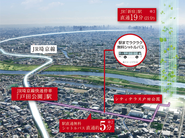 Listings aerial photo shoot the south from Toda Honcho near the sky (January 2012) was what the local light, such as CG synthesis ・ Thing that was processed. Also, The surrounding environment might change in the future.