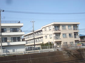 Supermarket