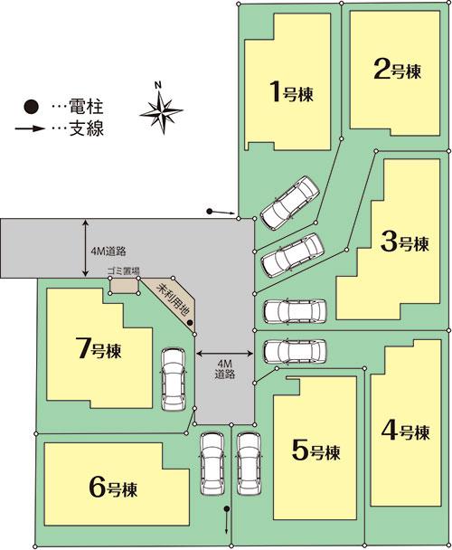 Compartment figure. Price - local compartment