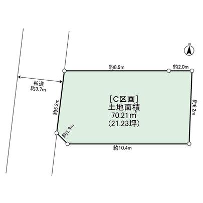 Compartment figure. Land plots