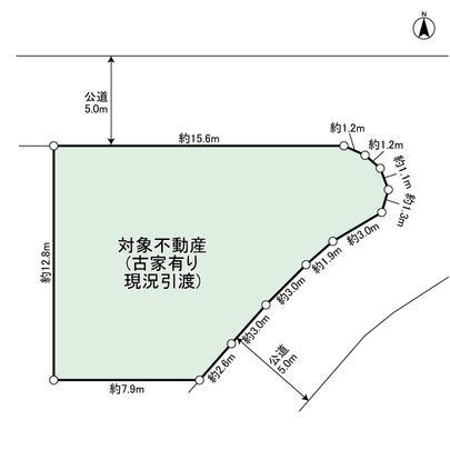 Compartment figure. Land plots