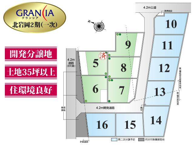 The entire compartment Figure