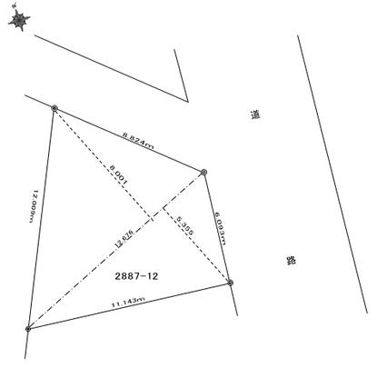 Compartment figure. Topographic map