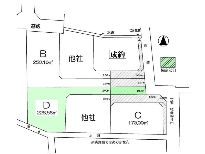 The entire compartment Figure. Compartment figure