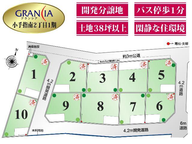 The entire compartment Figure