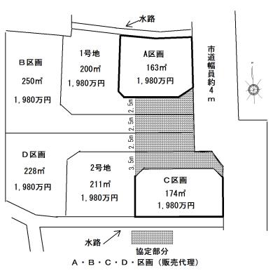 The entire compartment Figure. Compartment Figure No. 1 destination ・ No. 2 place A ・ B ・ C ・ D compartment (distributor)