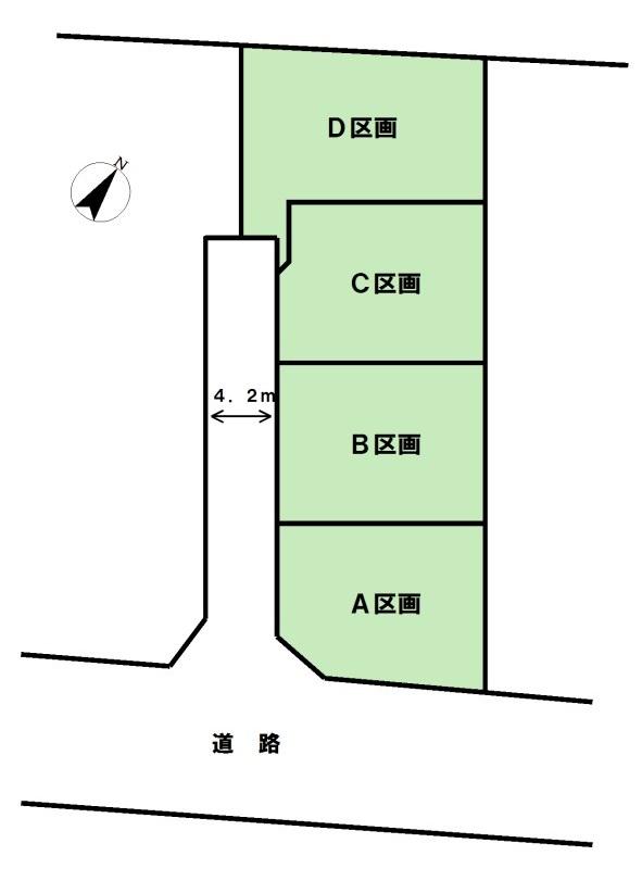 The entire compartment Figure. Compartment figure