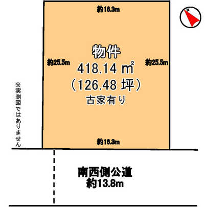 Compartment figure. Mato