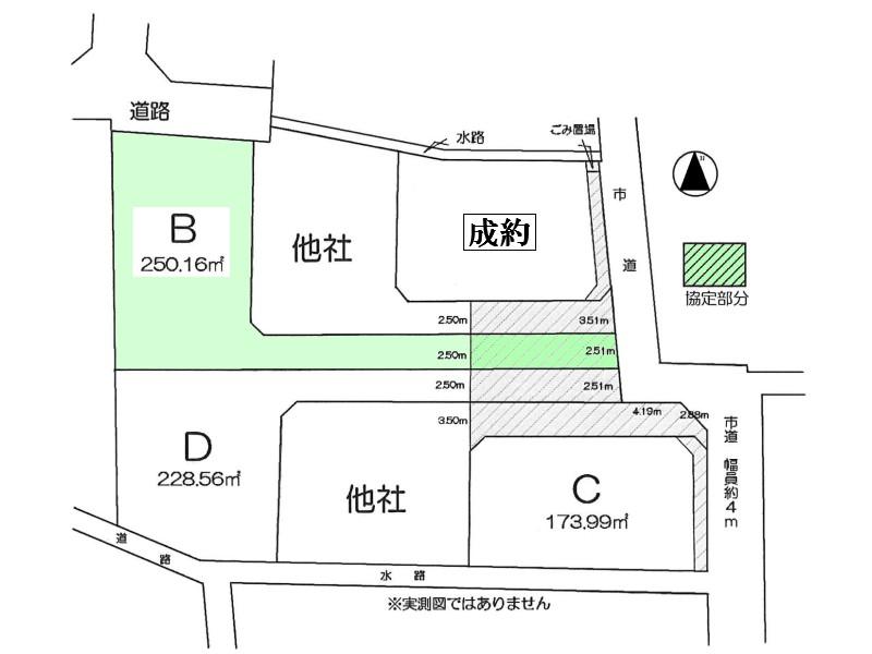 The entire compartment Figure. Compartment figure