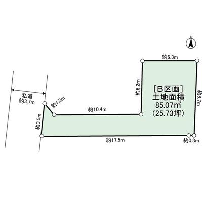 Compartment figure. Land plots