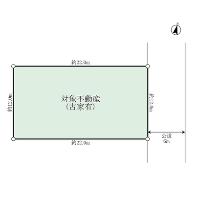Compartment figure. Land plots