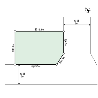 Compartment figure. Land plots