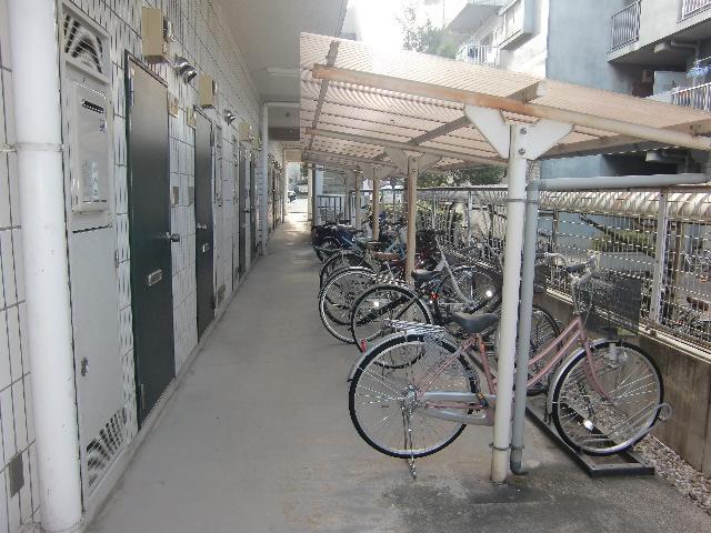 Other common areas. Bicycle-parking space