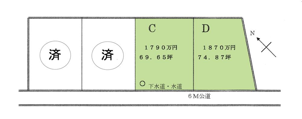 The entire compartment Figure. Compartment figure
