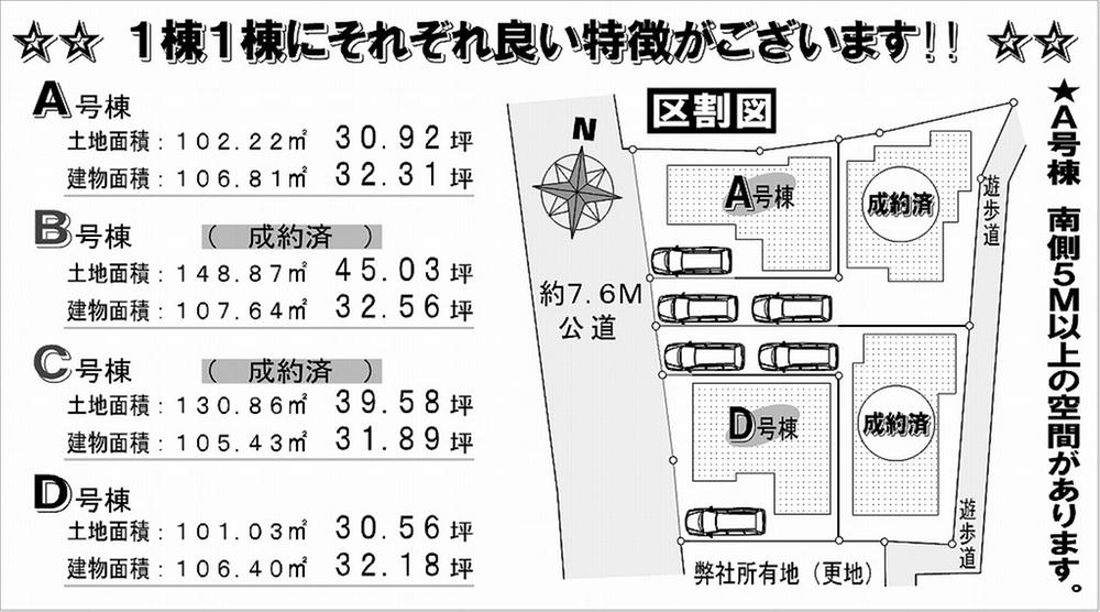 The entire compartment Figure