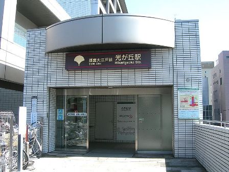 Other. Surrounding environment