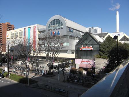 Other. Surrounding environment