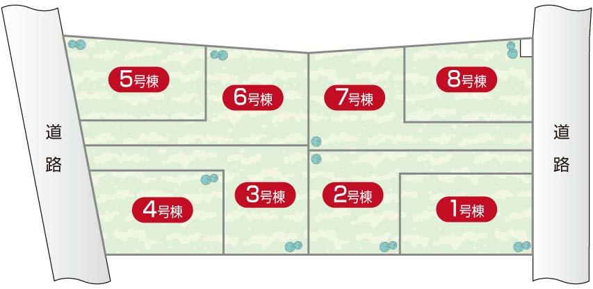 The entire compartment Figure