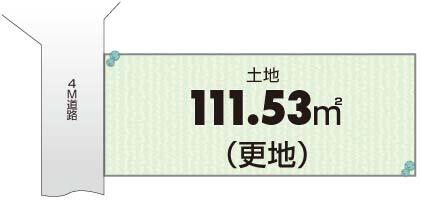 The entire compartment Figure