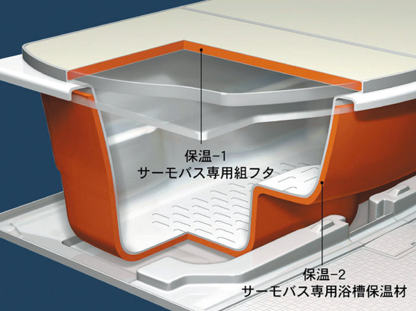 Bathing-wash room.  [Warm bath] It was unlikely to cool the hot water warmed dedicated Furofuta and a dedicated bath heat insulation material. Once the boil, Because the hot water temperature is long-lasting and economical can save Reheating and adding hot water.  ※ Conceptual diagram