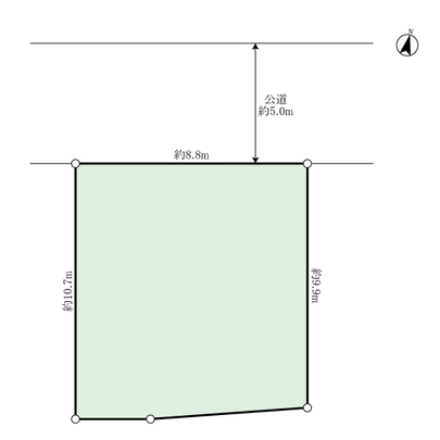 Compartment figure. Land plots