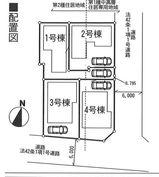 The entire compartment Figure