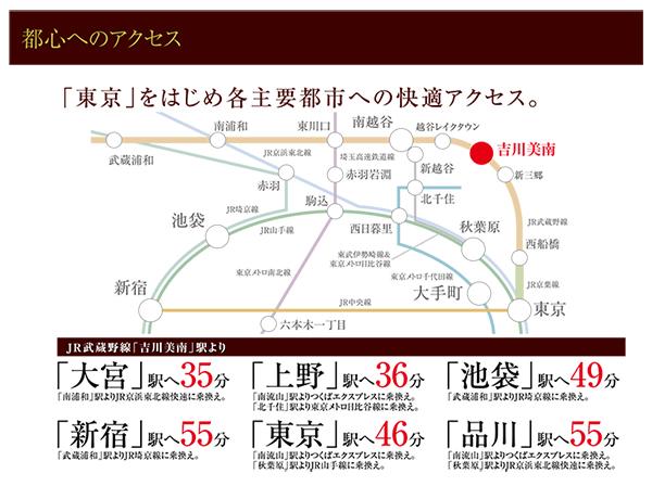 Access view.  ※ access