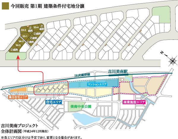 Compartment figure. Land prices -  ※ Compartment Figure