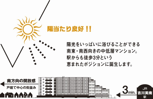 Building structure. Conceptual view of the surrounding local