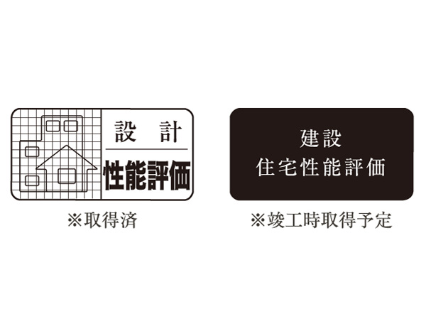 Building structure.  [Housing Performance Indication System] We will give you a house performance evaluation report that third-party organization was evaluated registered in the Ministry of Land, Infrastructure and Transport on the basis of the goods 確法. All houses get the design performance evaluation to apply at the time of design. Further construction performance evaluation to be delivered in terms of the checks have been built in the blueprint Street will also be all houses get.  ※ For more information see "Housing term large Dictionary"