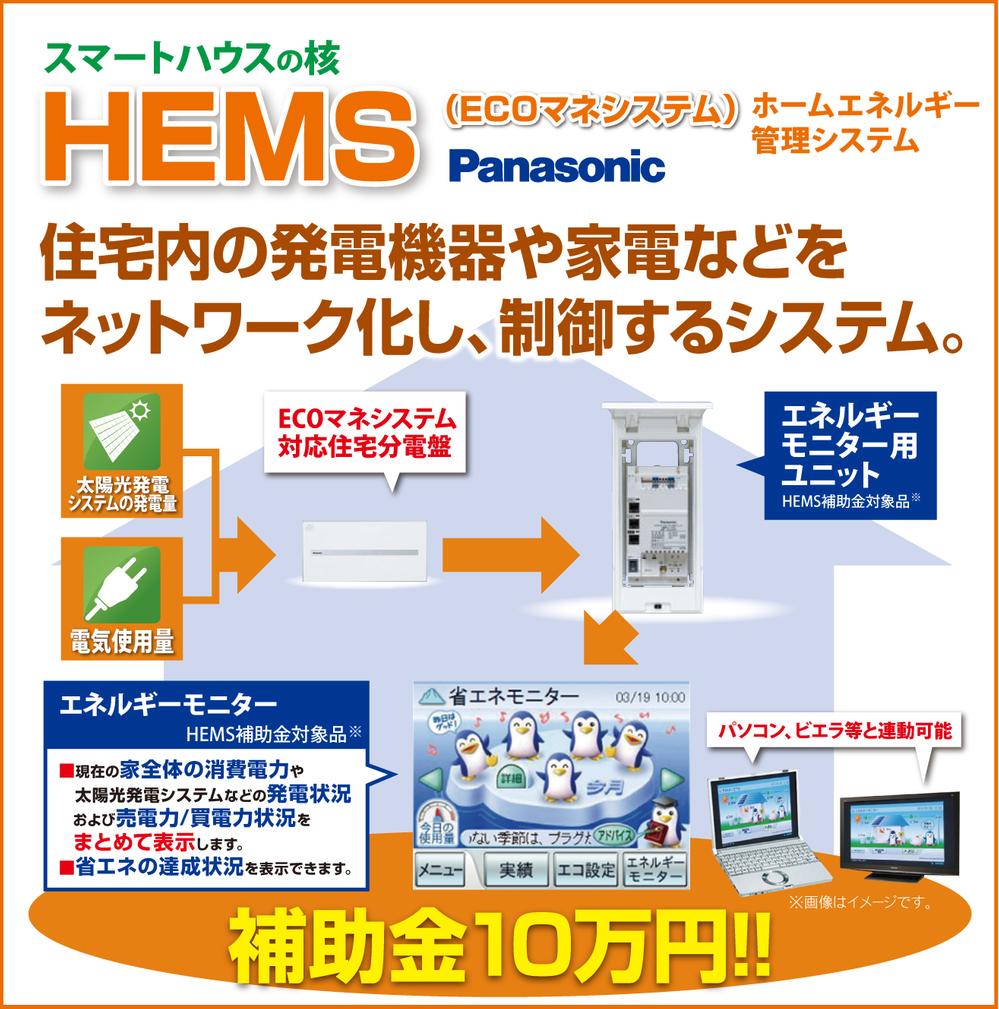 Other. Improvement of the eco-consciousness of energy can be seen! How much you have any visible or using electricity anywhere in the room. Cute penguin for us to control the energy.