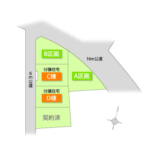 The entire compartment Figure