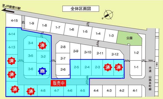 The entire compartment Figure