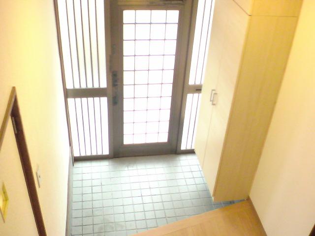 Other introspection. Local (July 2013) Shooting