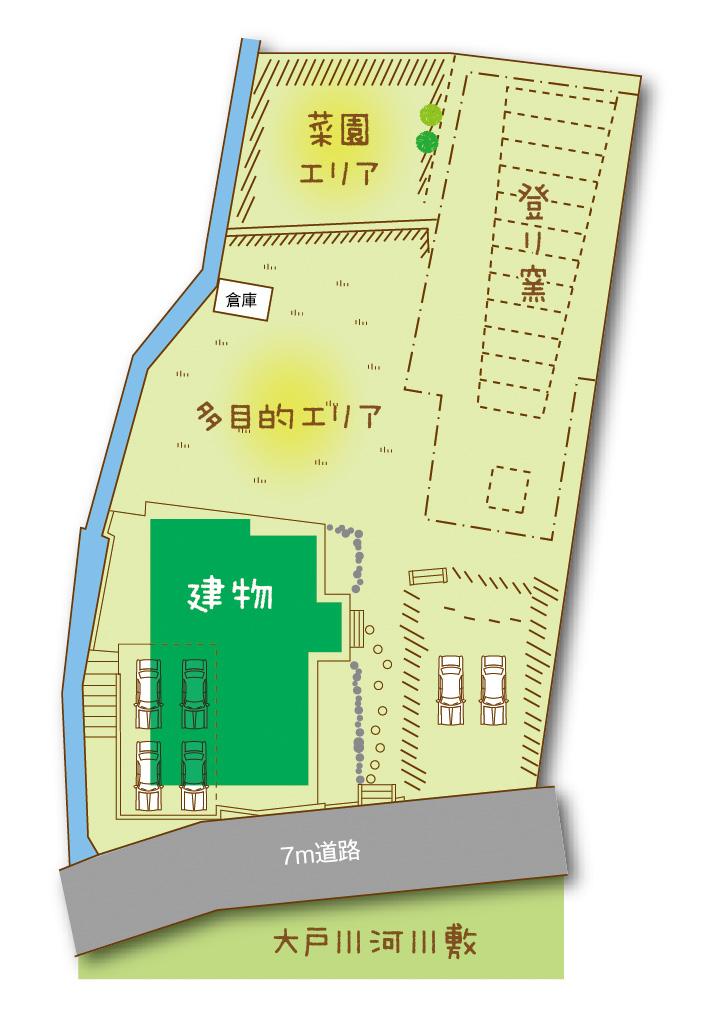 The entire compartment Figure. General plot plan